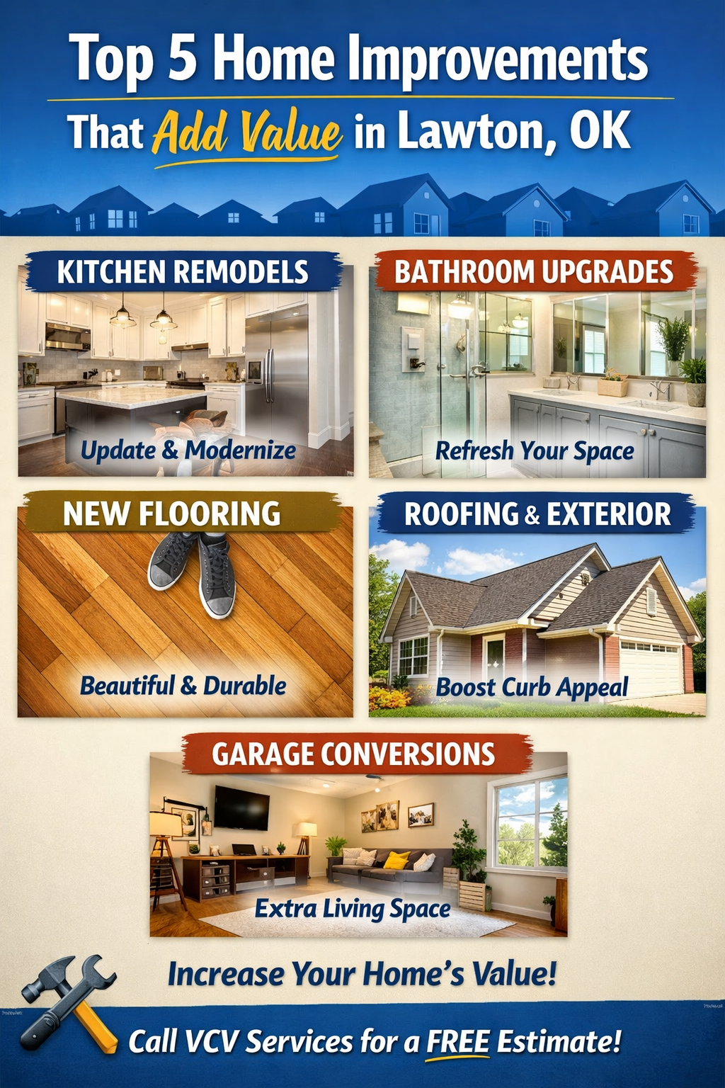 Top 5 Home Improvements That Add Value in Lawton, OK